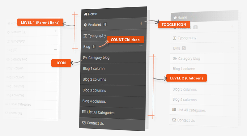 AP Accordion Menu