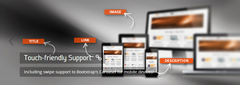 AP Bootstrap Carousel